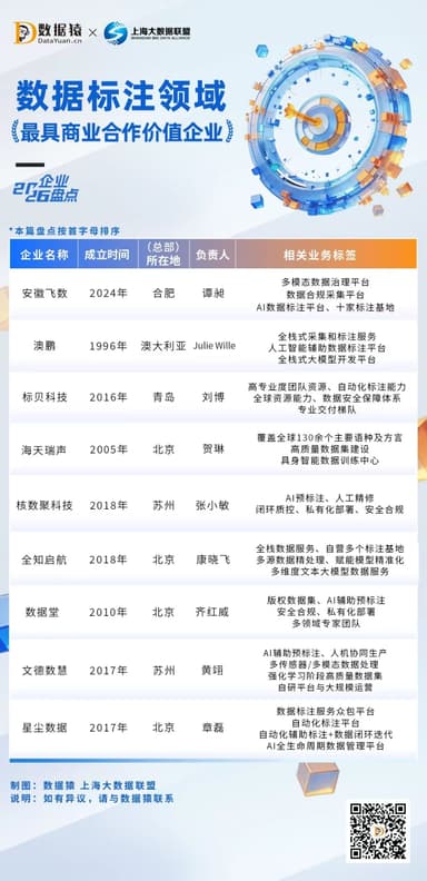 最佳合作企业荣誉证书